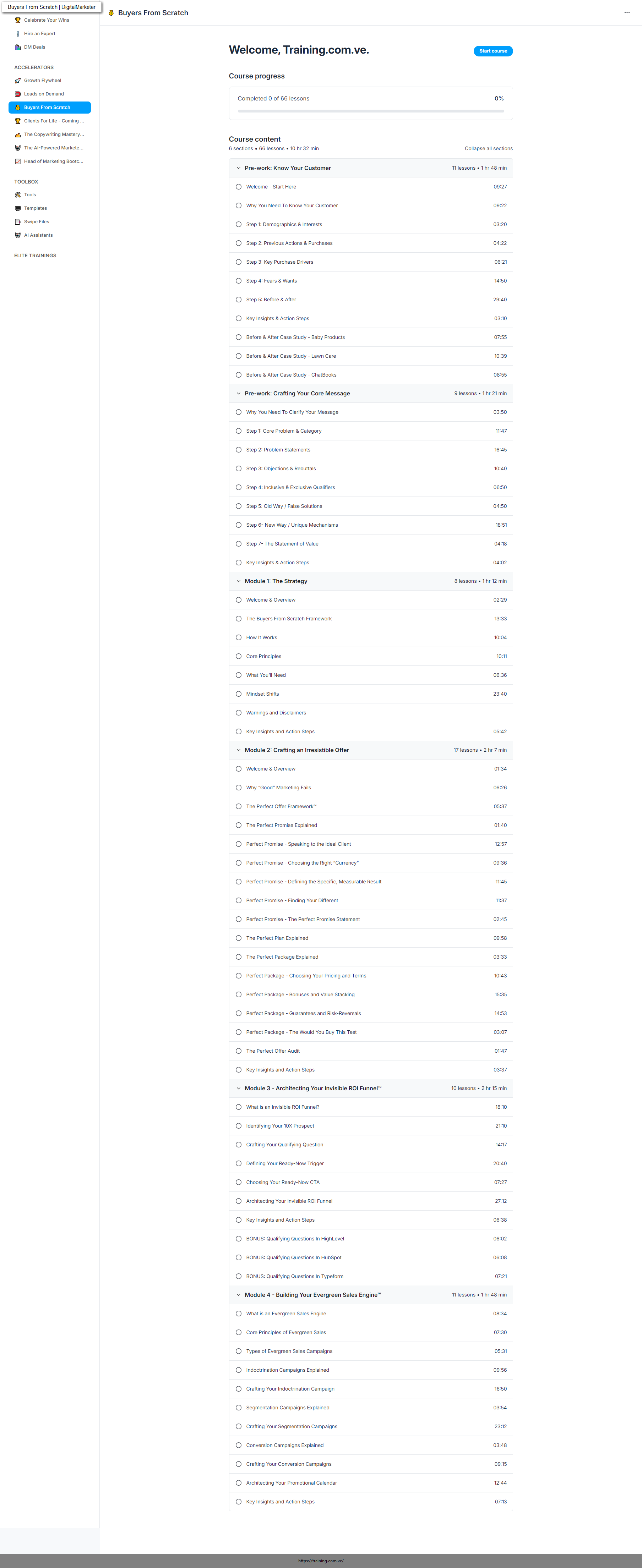 Buyers From Scratch + Leads on Demand by Ryan Deiss Digitalmarketer - Image 2