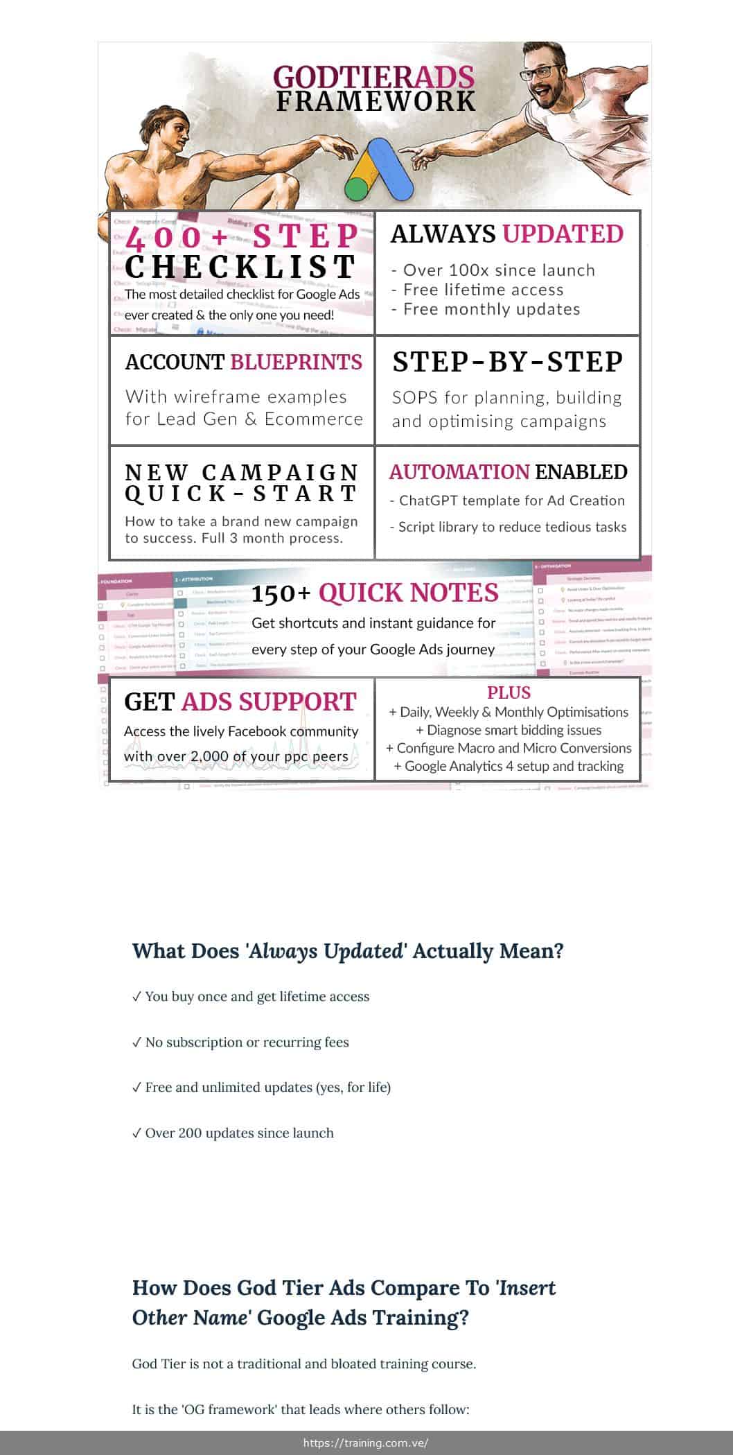 God Tier Ads Framework + Workshop Library by Ed Leake - Image 4